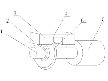 国产划片机厂家新型便于牢靠的砂轮划片机切割装置先容